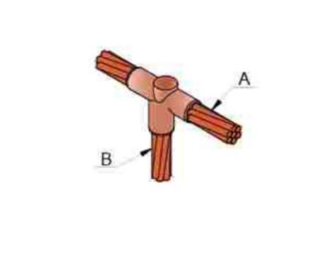 Cable Jointing & Termination Kits